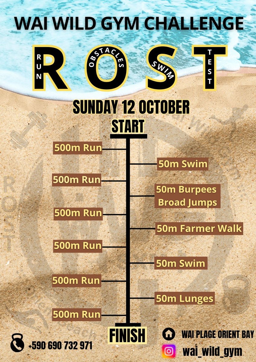 Wai Wild Gym ROST Challenge 